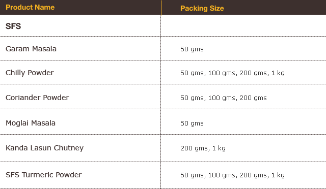 sfs-masale-packing